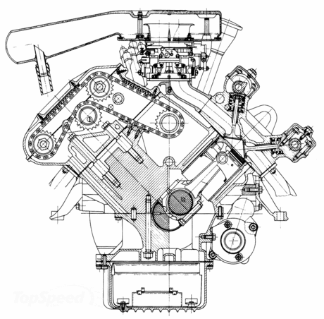 SM engine